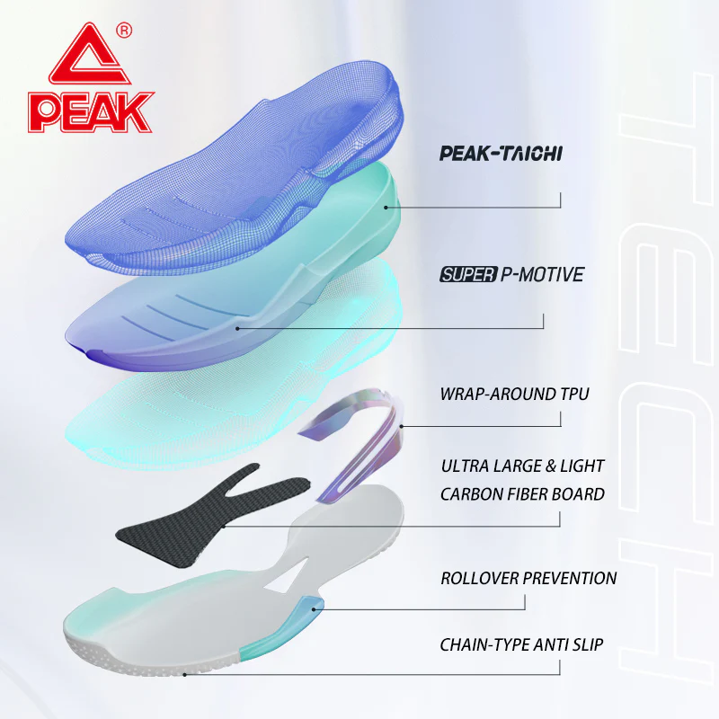 PEAK TAICHI FLASH 3.0 Men Pro Non-slip Wearable Sneakers Lightweight Mesh Breathable Basketball Shoes for Men Practical series E13907A - Image 2